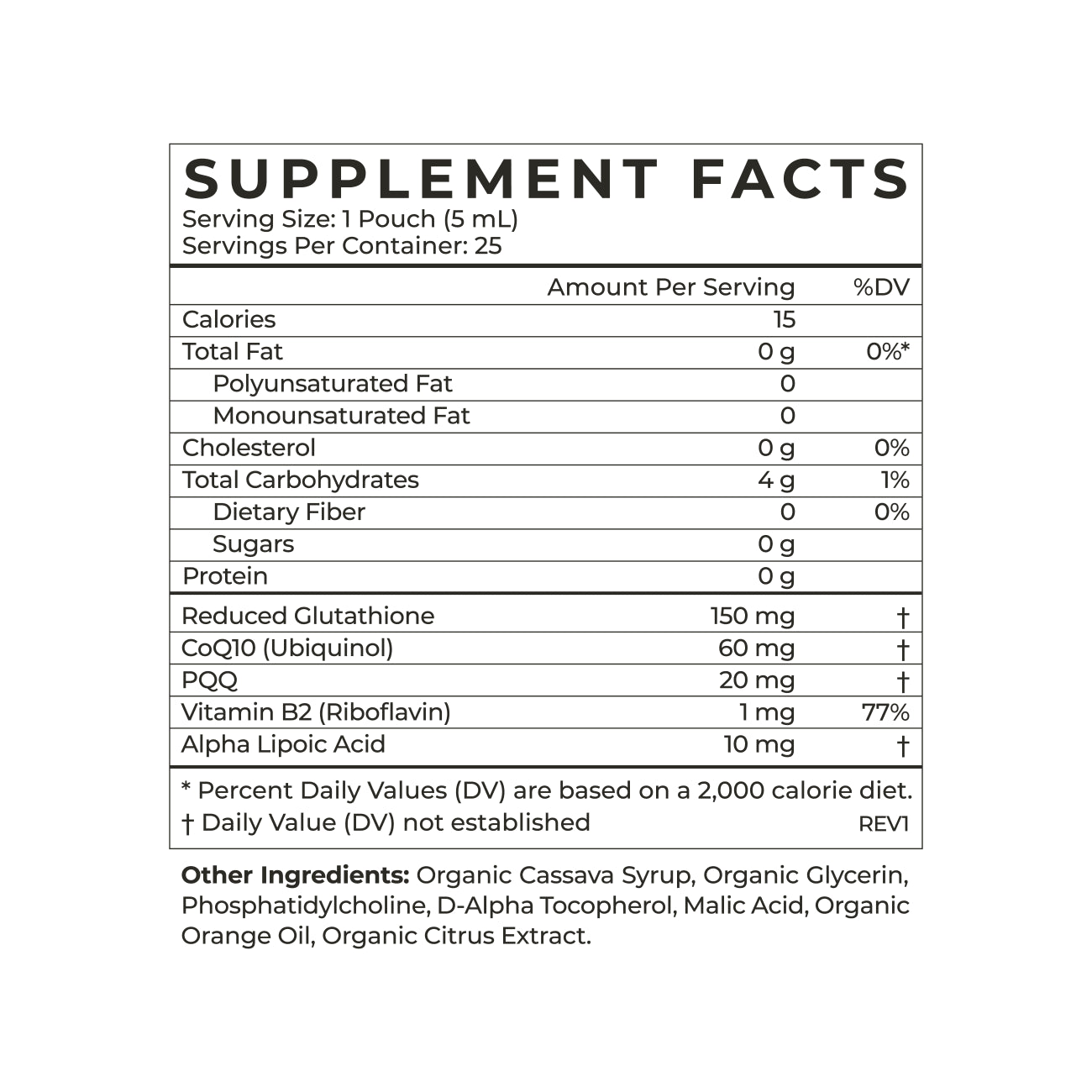 Liposomal Glutathione